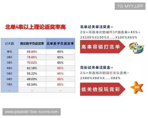 玩球容错打法避坑指南 彩票数字高频玩法防骗秘诀