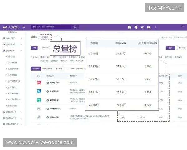 波胆概率分析品牌入口下载评测避坑防骗